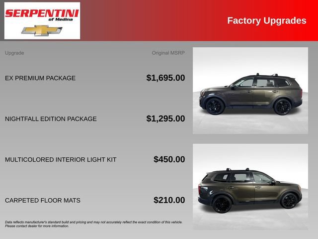 Used 2021 Kia Telluride EX w/ EX Premium Package AWD/4WD image 5