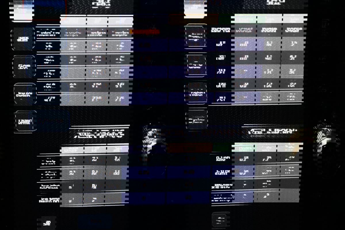 Used 2022 RAM 1500 TRX w/ TRX Level 2 Equipment Group image 66