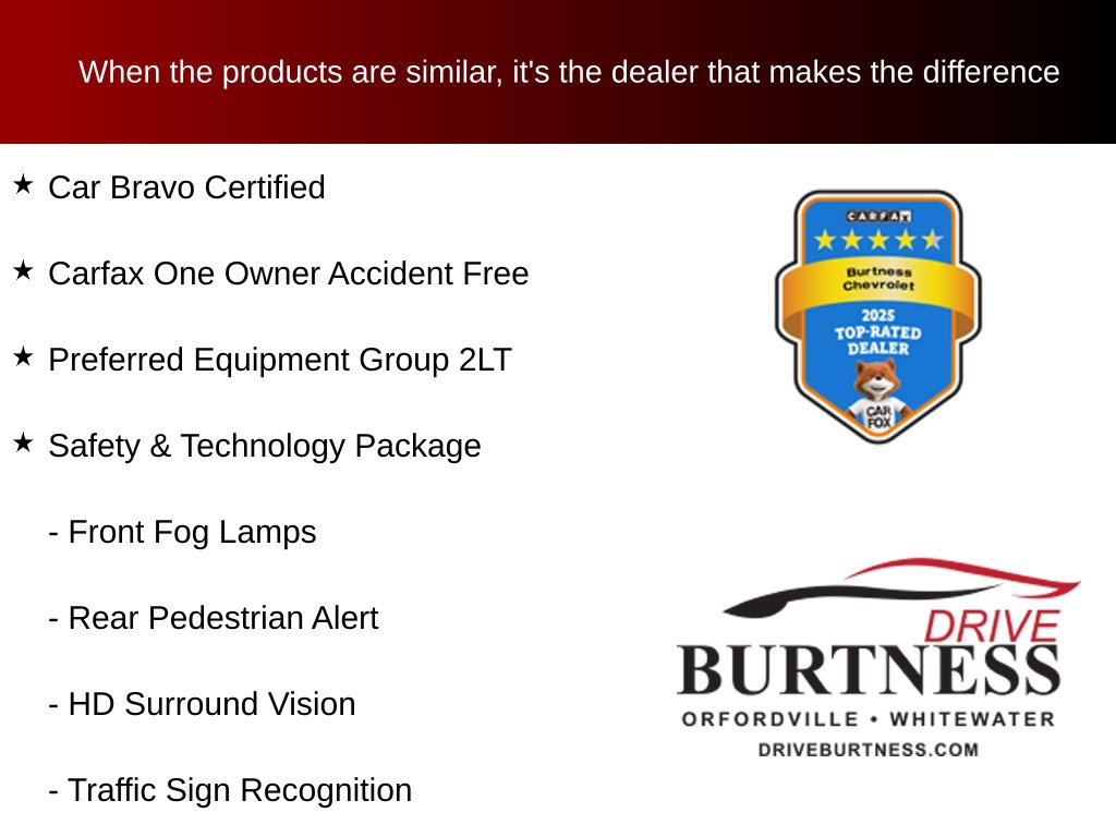 Certified 2025 Chevrolet Equinox LT w/ Safety and Technology Package AWD/4WD image 10