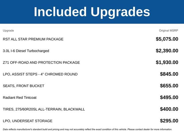 New 2025 Chevrolet Silverado 1500 RST w/ RST All Star Premium Package AWD/4WD image 5