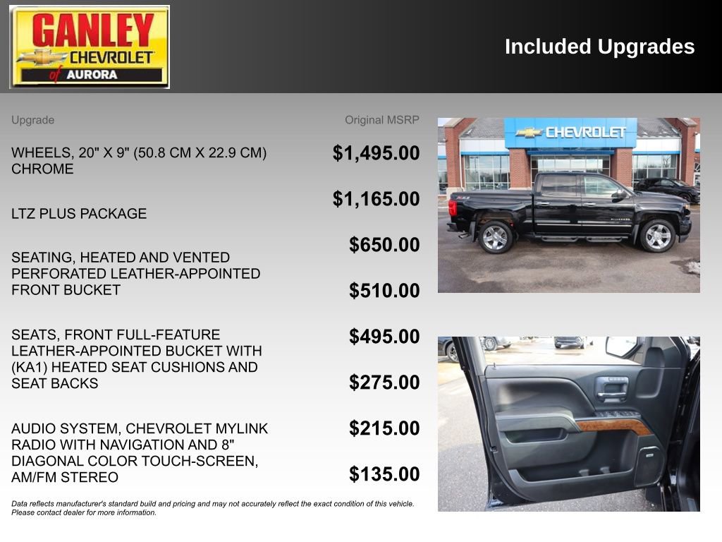 Used 2017 Chevrolet Silverado 1500 LTZ Z71 w/ LTZ Plus Package image 6