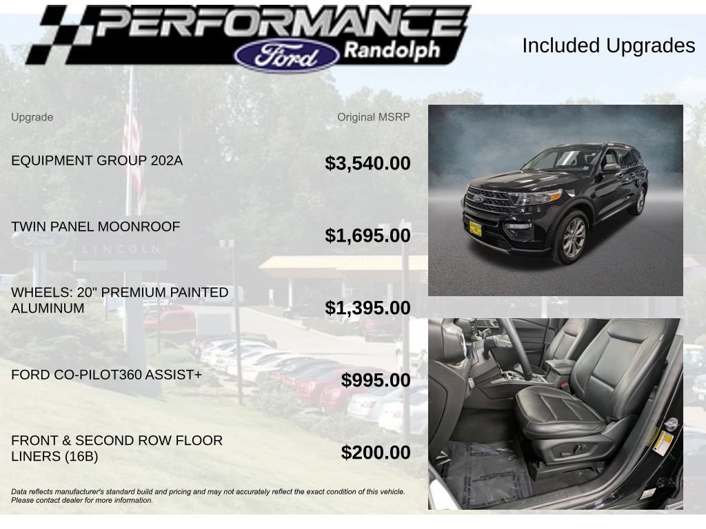 Used 2022 Ford Explorer XLT w/ Equipment Group 202A AWD/4WD image 6