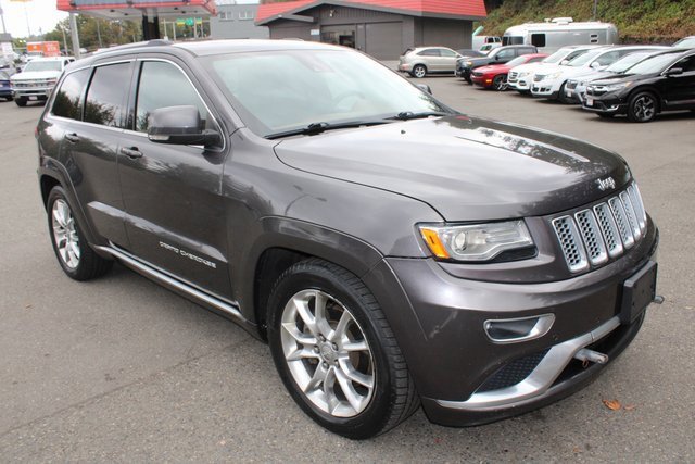 Used 2015 Jeep Grand Cherokee Summit w/ Platinum Series Group