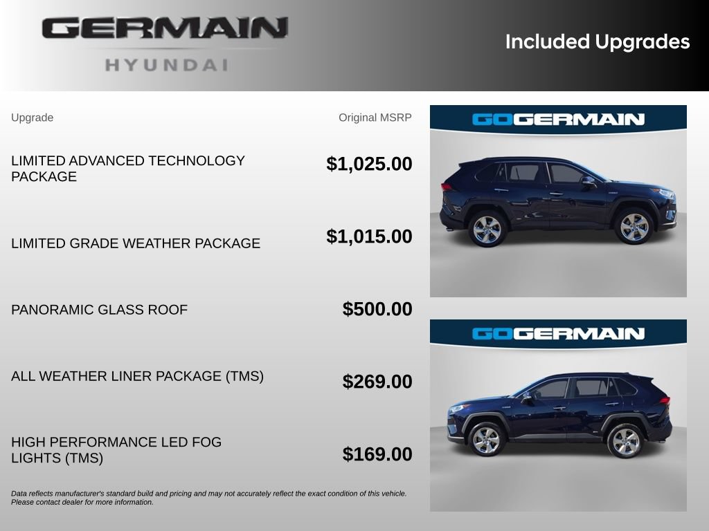 Used 2021 Toyota RAV4 Limited AWD/4WD image 36