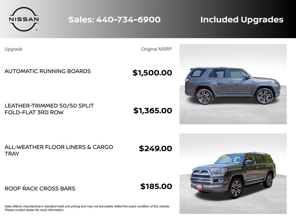 Used 2018 Toyota 4Runner Limited AWD/4WD image 6
