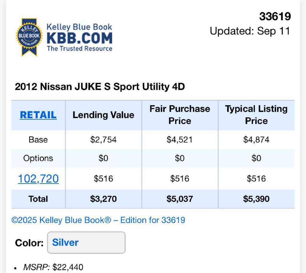 Used 2012 Nissan Juke S FWD image 18