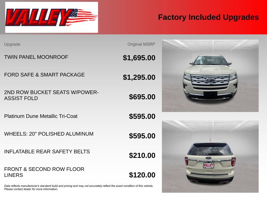 Used 2018 Ford Explorer Limited w/ Ford Safe & Smart Package AWD/4WD image 6
