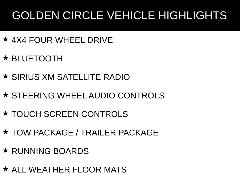 Used 2015 Jeep Wrangler Unlimited Sport AWD/4WD image 2
