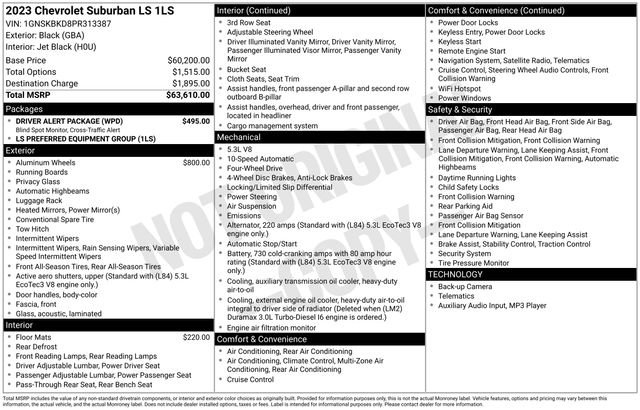 Used 2023 Chevrolet Suburban LS w/ Driver Alert Package image 3