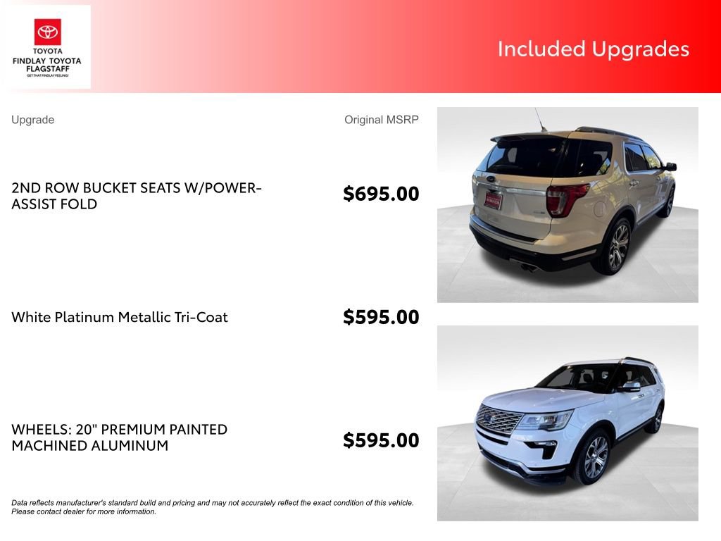 Used 2019 Ford Explorer Platinum image 5