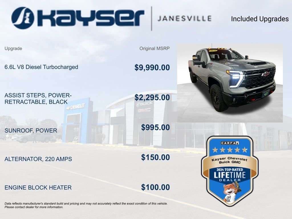 Used 2026 Chevrolet Silverado 2500 ZR2 AWD/4WD image 2