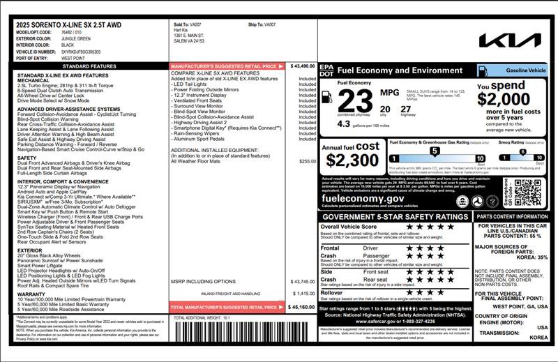 Used 2025 Kia Sorento SX image 2