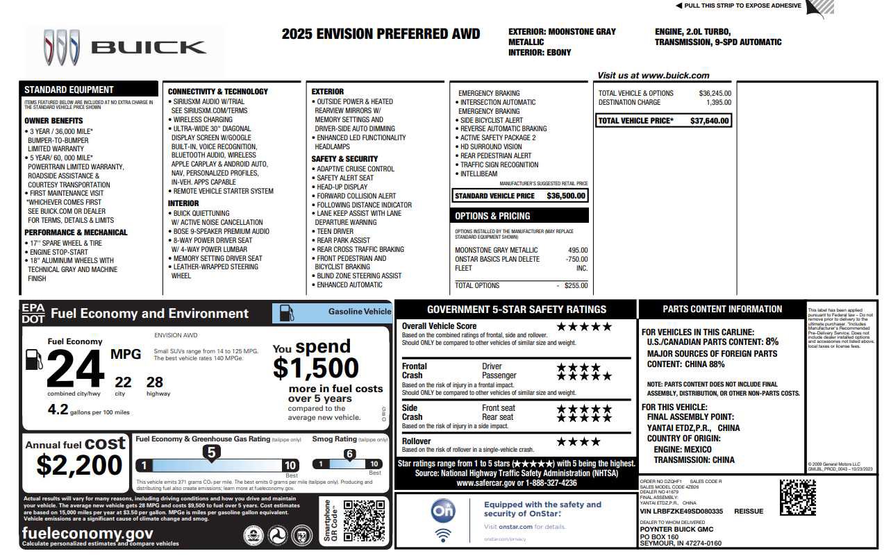 Certified 2025 Buick Envision Preferred