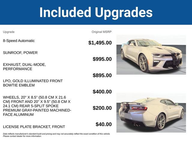 Used 2018 Chevrolet Camaro SS image 5