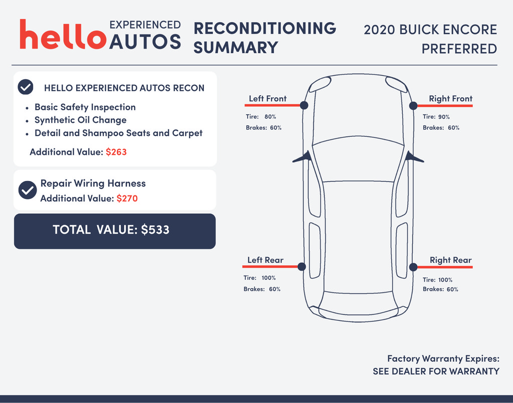 Used 2020 Buick Encore Preferred FWD image 3