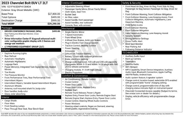 Certified 2023 Chevrolet Bolt EUV LT w/ Driver Confidence Package FWD image 24