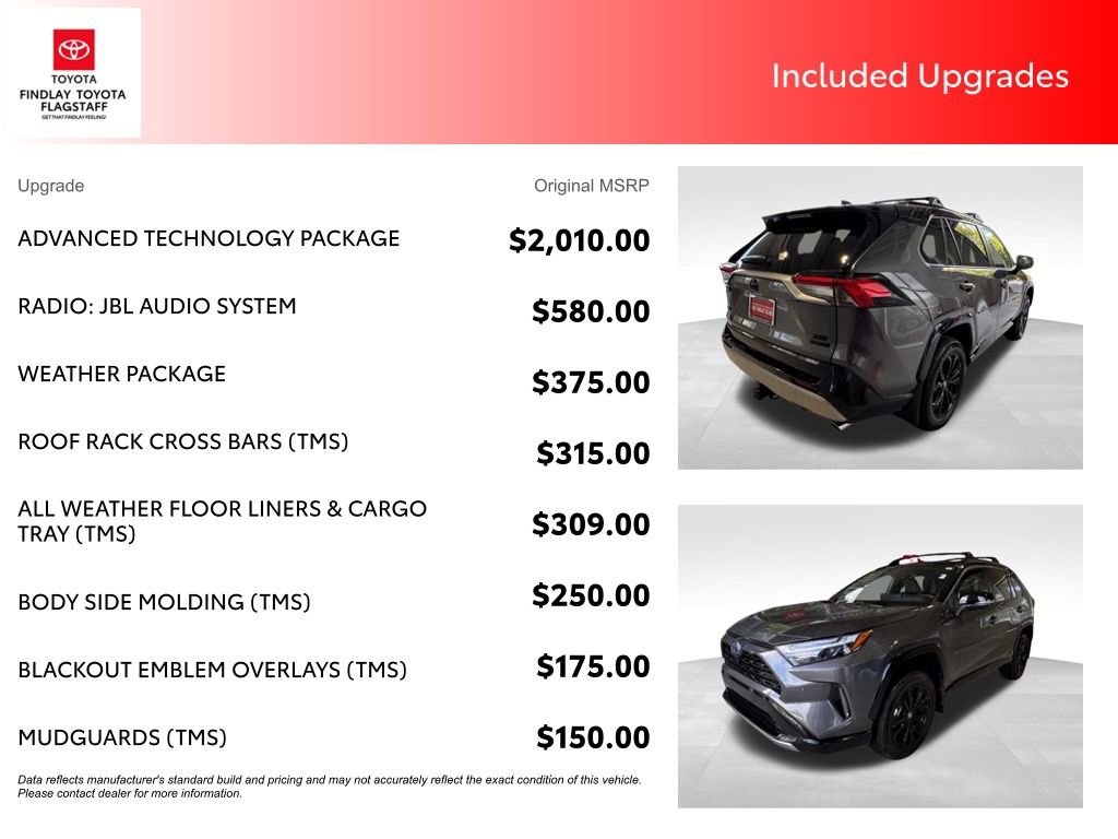 Used 2024 Toyota RAV4 XSE w/ Advanced Technology Package image 5