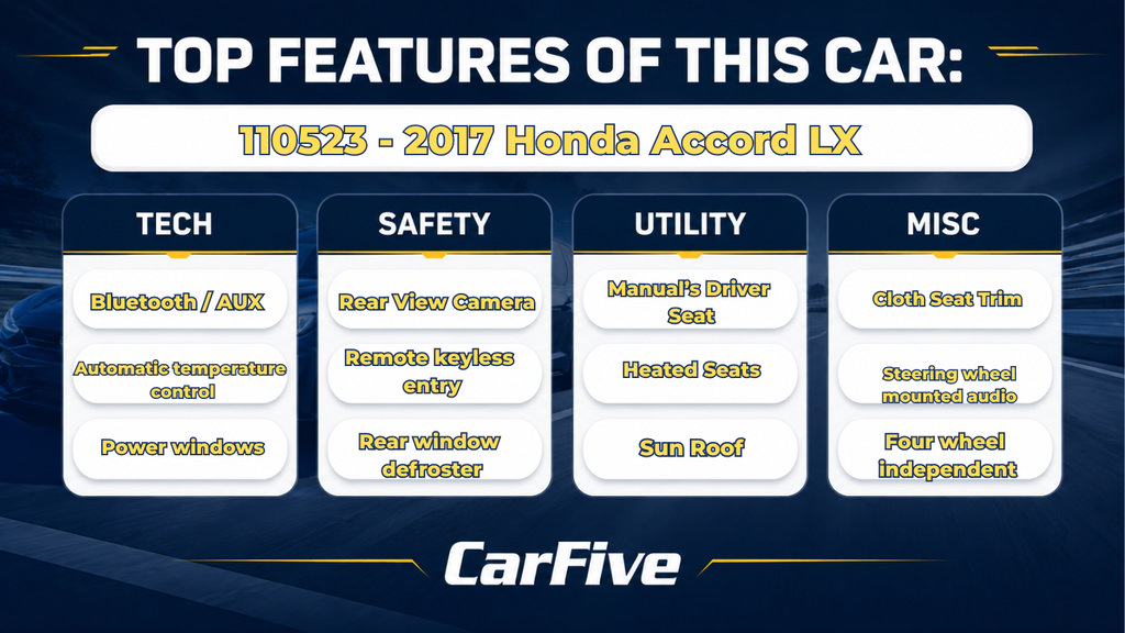 Used 2017 Honda Accord LX image 27