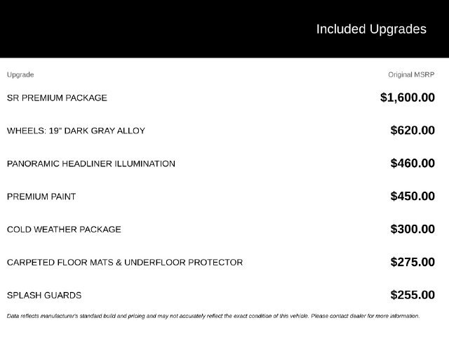 Certified 2026 Nissan Kicks SR w/ SR Premium Package FWD image 5