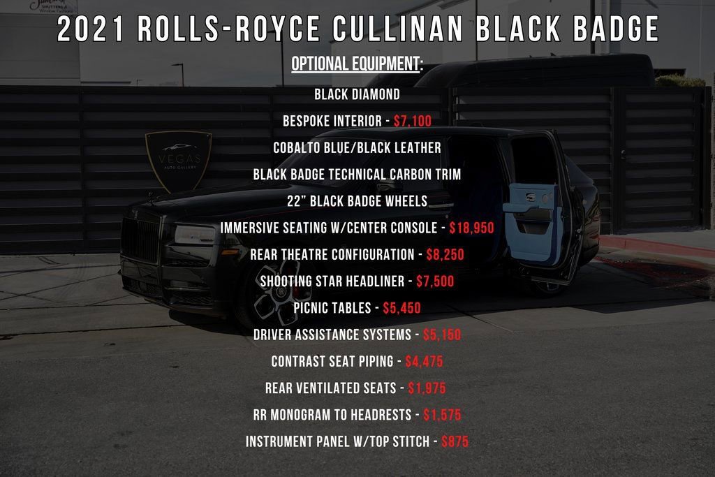 Used 2021 Rolls-Royce Cullinan Black Badge image 5