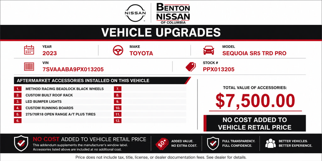Used 2023 Toyota Sequoia SR5 w/ SR5 Premium Package AWD/4WD image 2