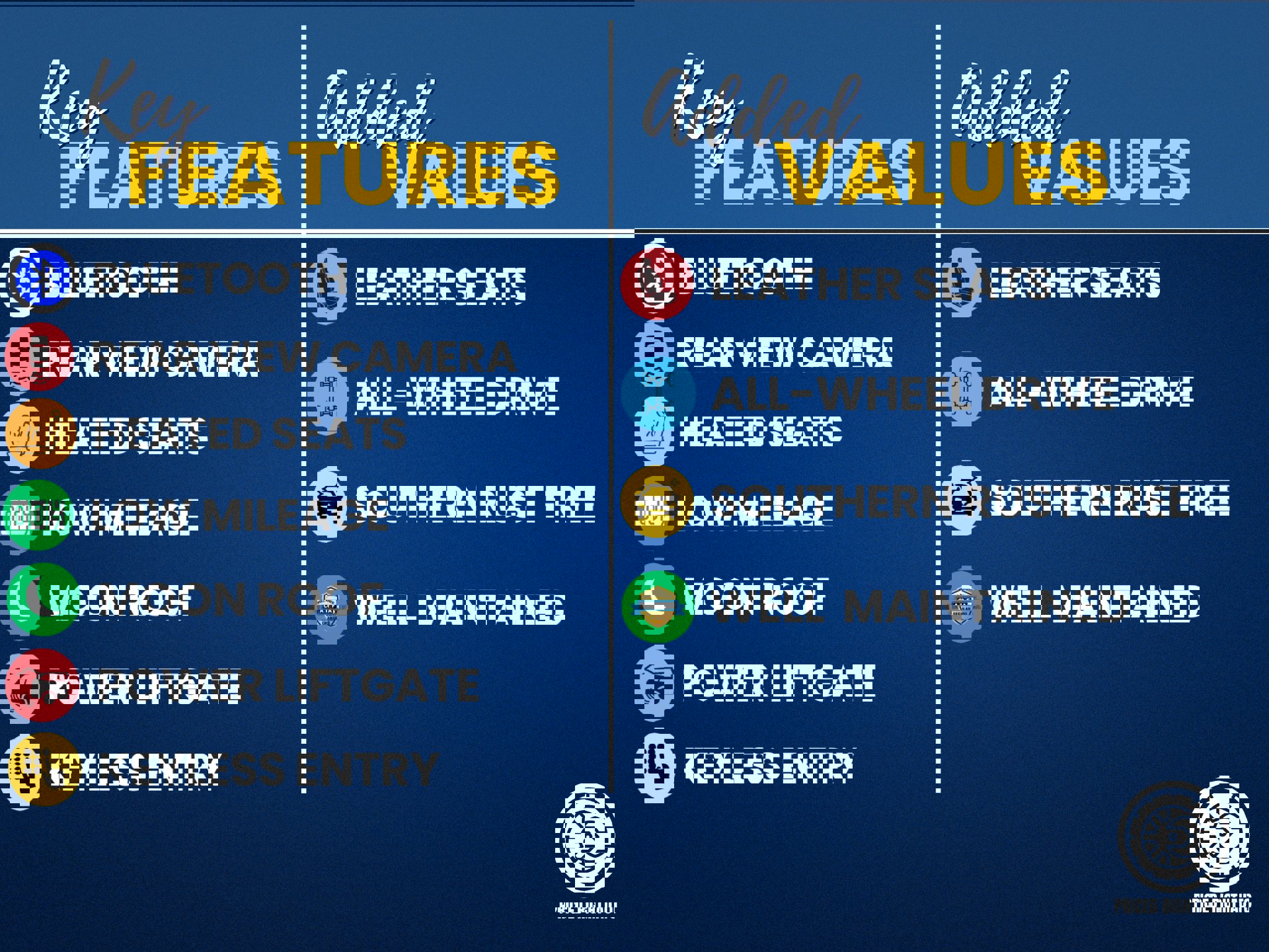 Used 2023 Volvo XC60 B5 Plus image 3