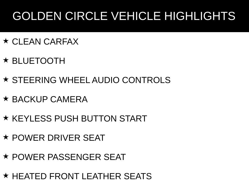Used 2023 Audi A5 2.0T Premium video 2