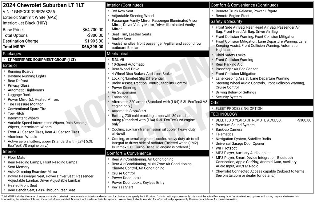 Certified 2024 Chevrolet Suburban LT RWD image 5