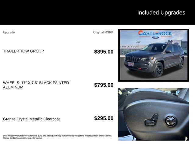 Used 2021 Jeep Cherokee Trailhawk w/ Trailer Tow Group image 5