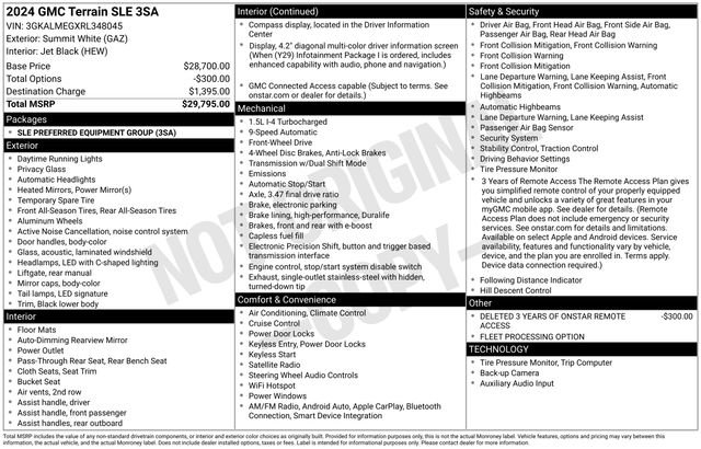 Used 2024 GMC Terrain SLE FWD image 26