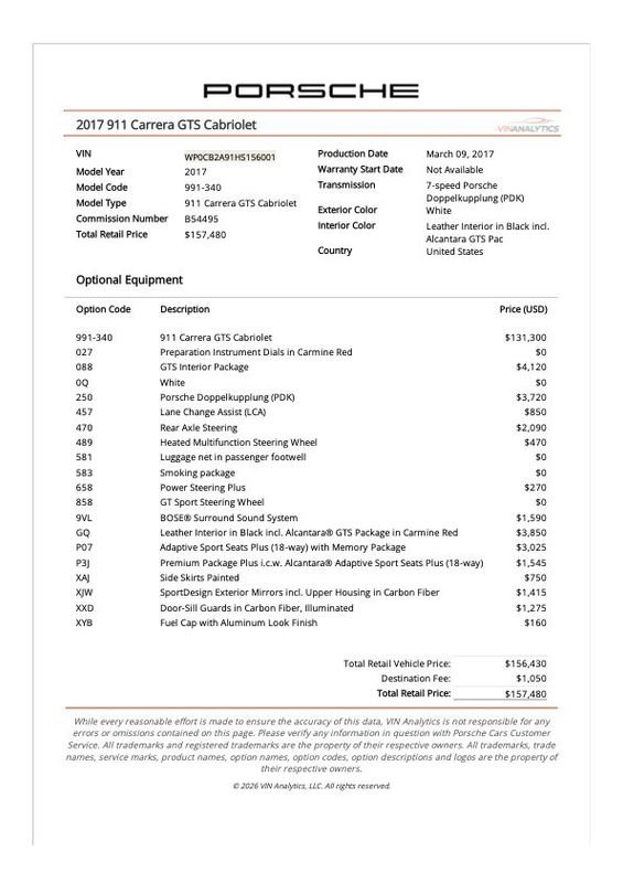 Used 2017 Porsche 911 Cabriolet image 2