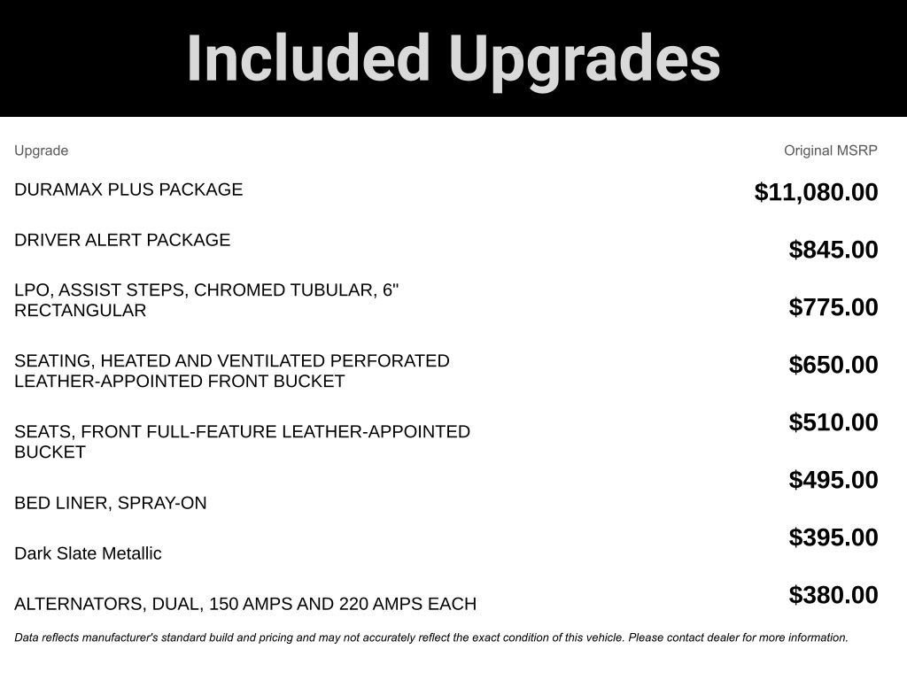 Used 2018 GMC Sierra 2500 SLT w/ Duramax Plus Package image 2