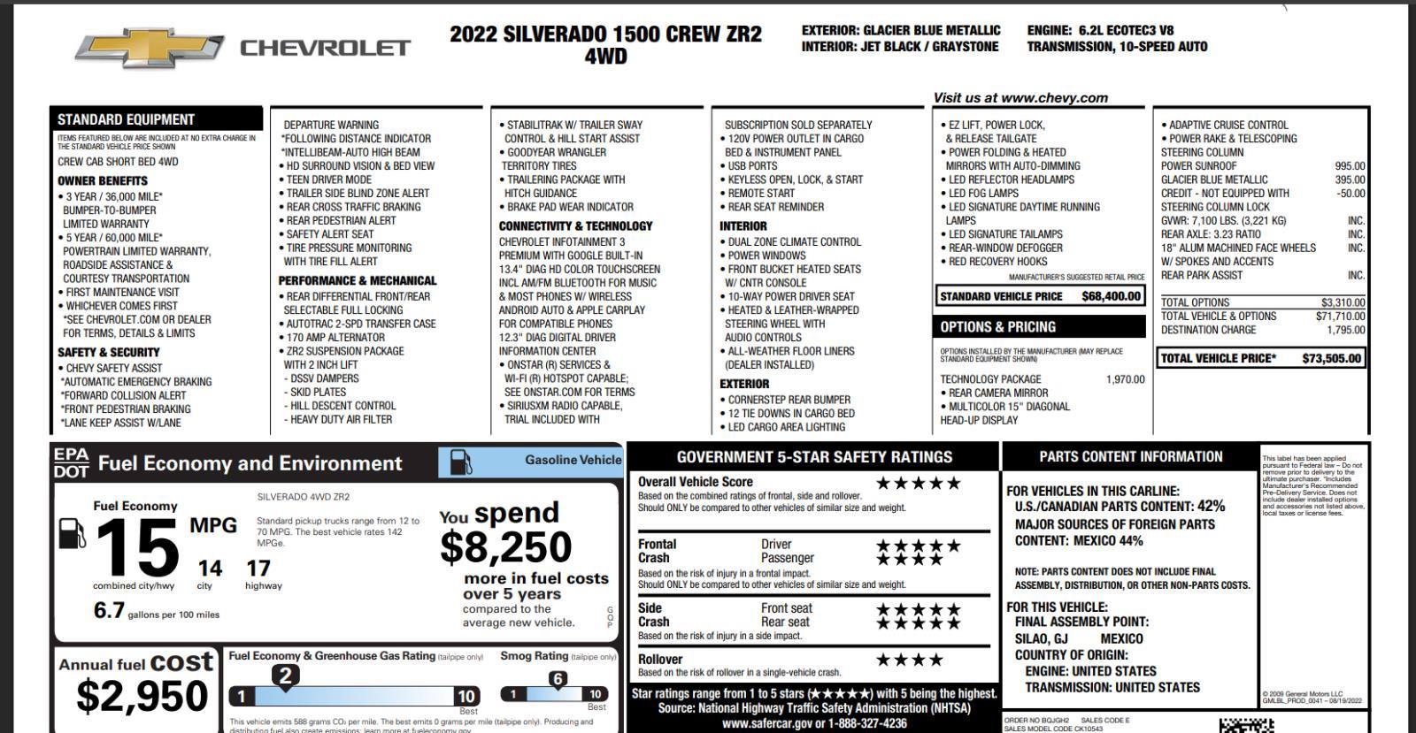 Used 2022 Chevrolet Silverado 1500 ZR2 w/ Technology Package AWD/4WD image 4