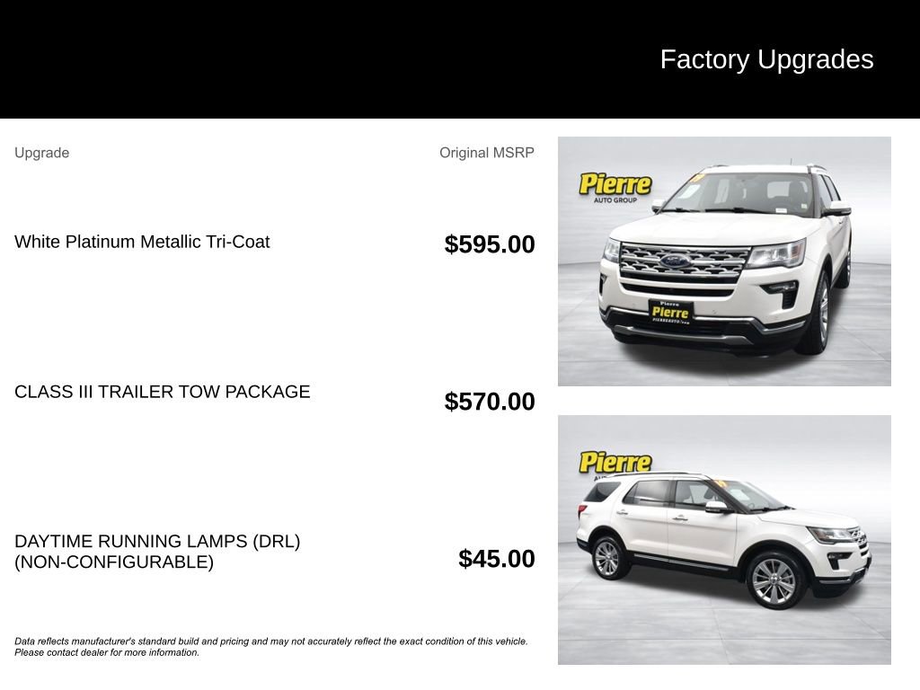 Used 2019 Ford Explorer Limited w/ Class III Trailer Tow Package AWD/4WD image 13