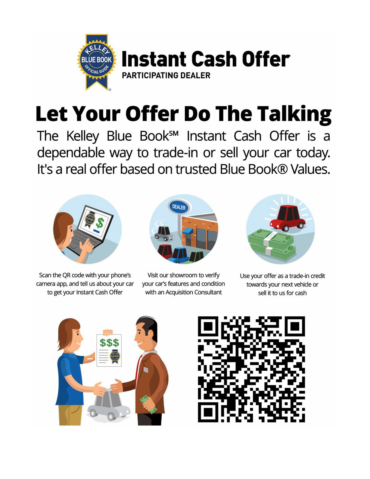 Used 2021 Kia Sportage EX image 6