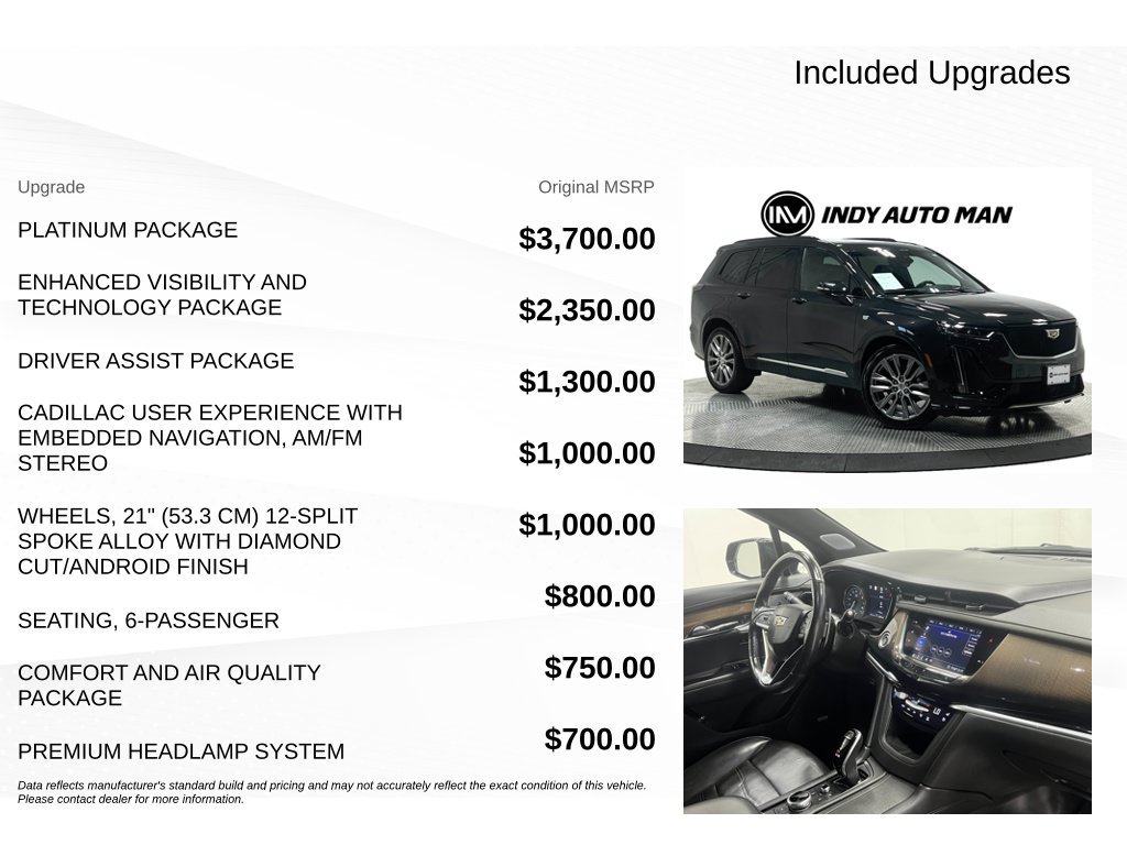 Used 2020 Cadillac XT6 Sport w/ Platinum Package AWD/4WD image 18