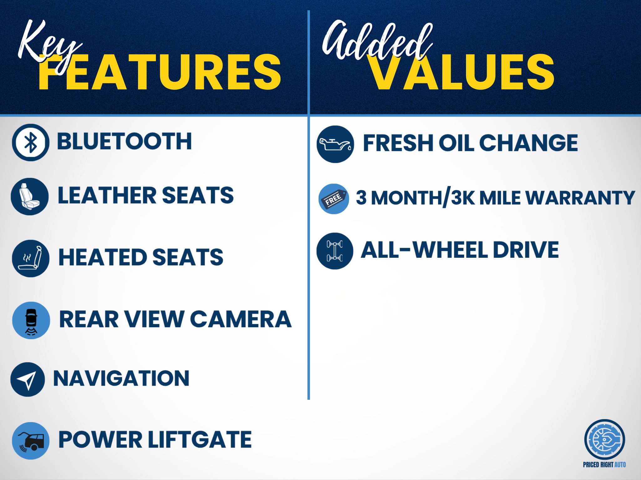 Used 2020 Ford Escape Titanium w/ Titanium Premium Package 2.0 AWD/4WD image 2