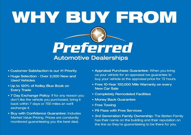 Certified 2020 Buick Enclave Premium w/ Surround and Sites Package image 7