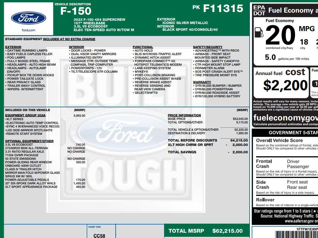 Used 2023 Ford F150 XLT w/ Equipment Group 302A High image 2