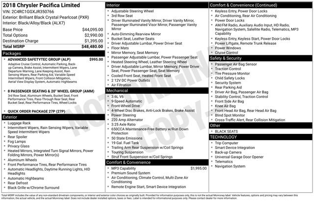 Used 2018 Chrysler Pacifica Limited w/ Advanced Safetytec Group FWD image 31