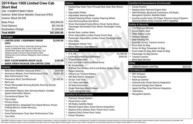 Used 2019 RAM 1500 Limited image 26