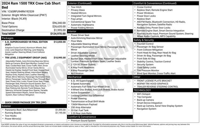 Used 2024 RAM 1500 TRX image 28