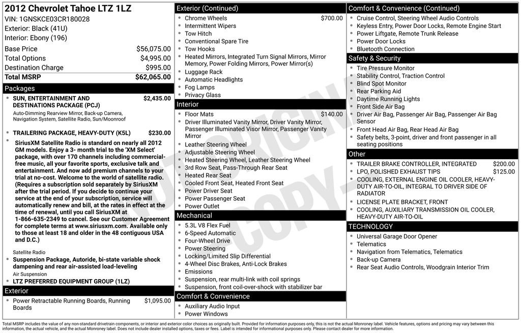 Used 2012 Chevrolet Tahoe LTZ image 4