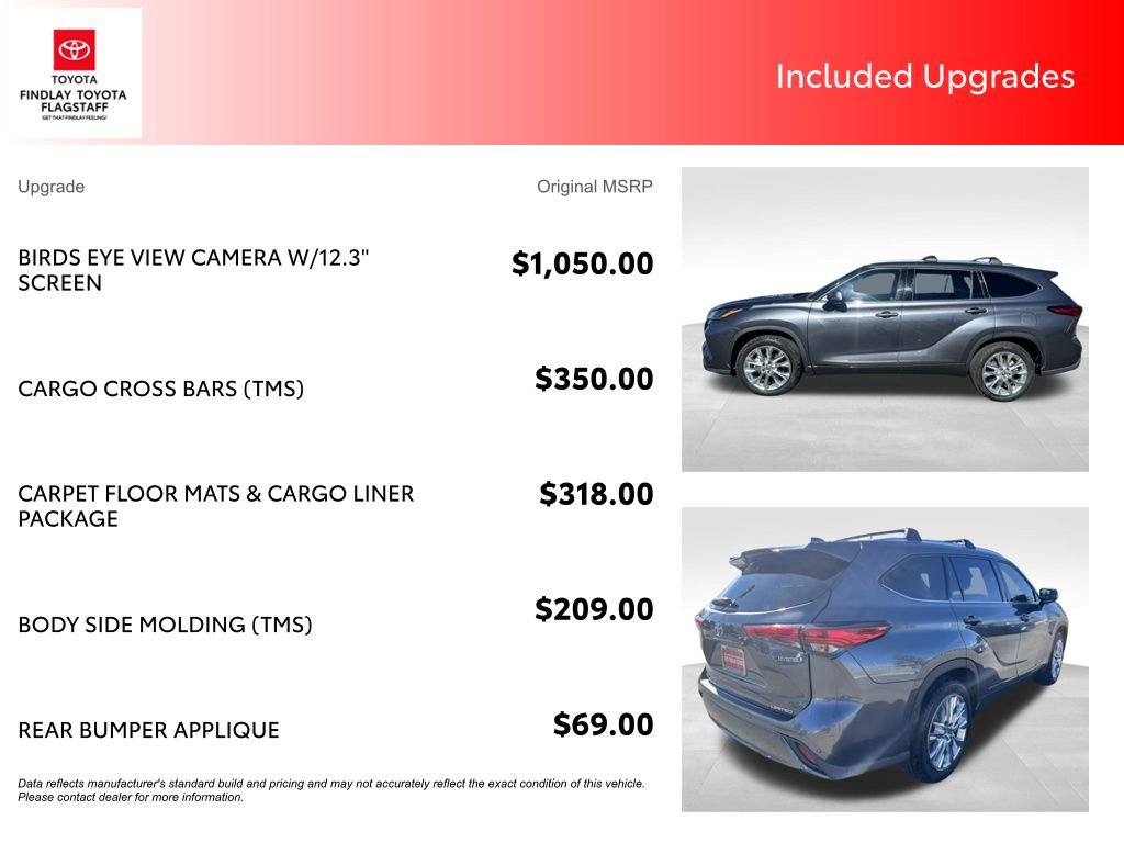 Used 2020 Toyota Highlander Limited image 5