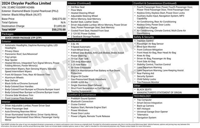 Used 2024 Chrysler Pacifica Limited image 36