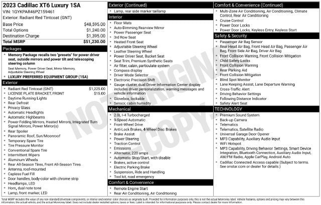 Certified 2023 Cadillac XT6 Luxury FWD image 34