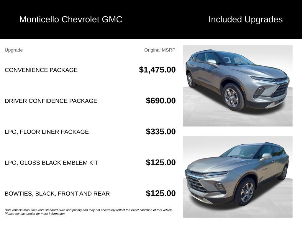 Used 2023 Chevrolet Blazer LT w/ Convenience Package FWD image 5