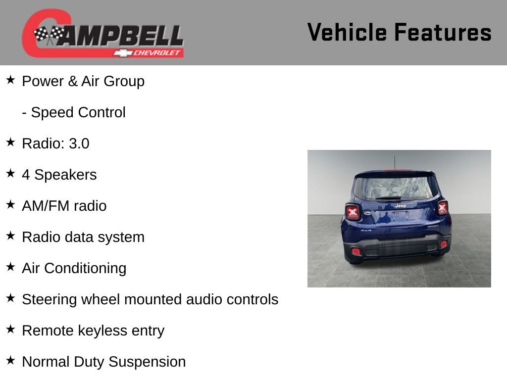 Used 2016 Jeep Renegade Sport w/ Power & Air Group image 10