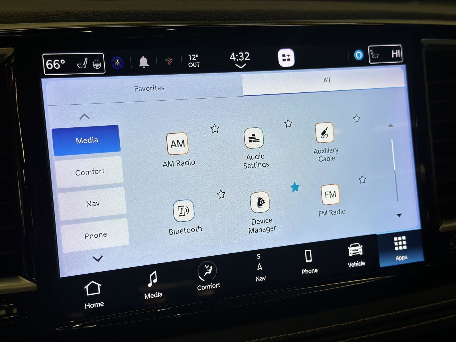 Used 2022 Chrysler Pacifica Limited image 37