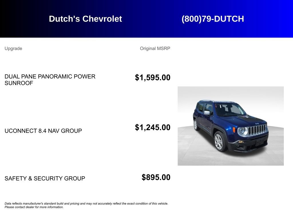 Used 2018 Jeep Renegade Limited w/ UConnect 8.4 Nav Group FWD image 5